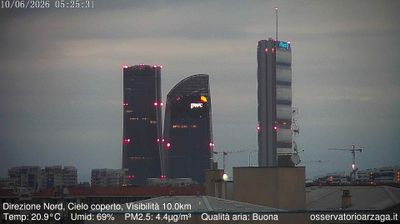 immagine della webcam nei dintorni di Bresso: webcam Milano Quartiere Ebraico