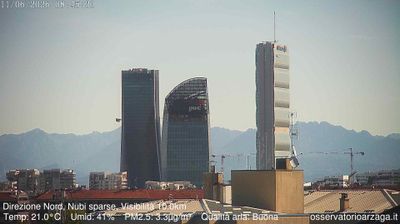 immagine della webcam nei dintorni di Milano Zona 3: webcam Milano Quartiere Ebraico