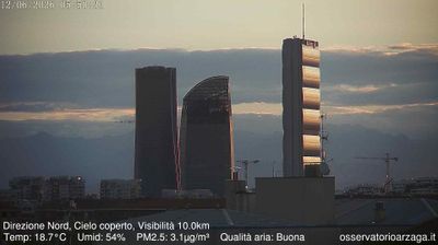 immagine della webcam nei dintorni di Milano Zona 3: webcam Milano Quartiere Ebraico