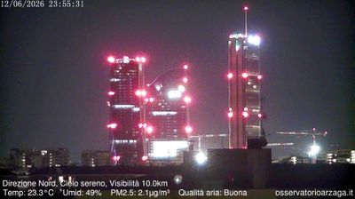 immagine della webcam nei dintorni di Milano: webcam Milano Quartiere Ebraico