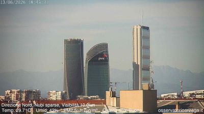 immagine della webcam nei dintorni di Milano Borgo Nuovo: webcam Milano Quartiere Ebraico