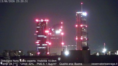 immagine della webcam nei dintorni di Milano Borgo Nuovo: webcam Milano Quartiere Ebraico