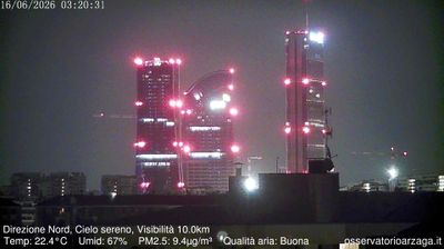 immagine della webcam nei dintorni di Milano San Marco: webcam Milano Quartiere Ebraico