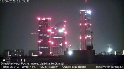 immagine della webcam nei dintorni di Garbagnate Milanese: webcam Milano Quartiere Ebraico