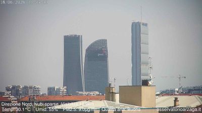 immagine della webcam nei dintorni di Milano Foro Bonaparte: webcam Milano Quartiere Ebraico