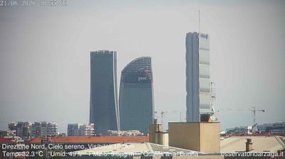 immagine della webcam nei dintorni di Milano Foro Bonaparte: webcam Milano Quartiere Ebraico