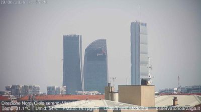 immagine della webcam nei dintorni di Milano Città Studi: webcam Milano Quartiere Ebraico