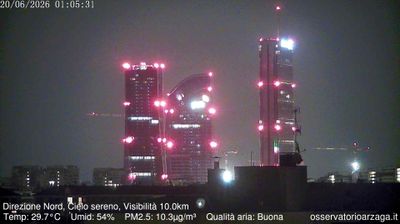 immagine della webcam nei dintorni di Milano Lazio: webcam Milano Quartiere Ebraico