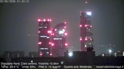 immagine della webcam nei dintorni di Milano Città Studi: webcam Milano Quartiere Ebraico