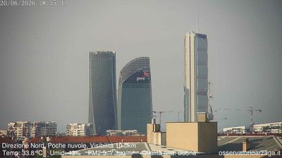 immagine della webcam nei dintorni di Milano Città Studi: webcam Milano Quartiere Ebraico