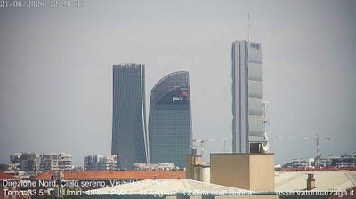 immagine della webcam nei dintorni di Milano Foro Bonaparte: webcam Milano Quartiere Ebraico