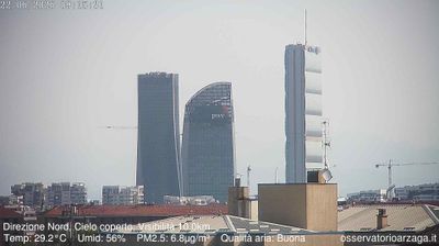 immagine della webcam nei dintorni di Bresso: webcam Milano Quartiere Ebraico
