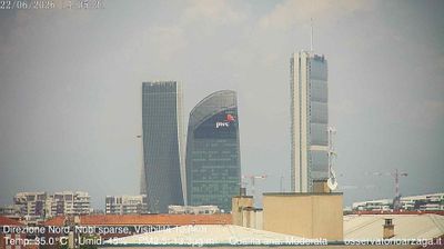 immagine della webcam nei dintorni di Milano Centro Direzionale: webcam Milano Quartiere Ebraico