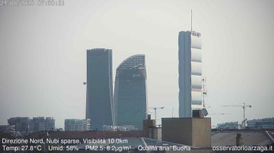 immagine della webcam nei dintorni di Milano San Babila: webcam Milano Quartiere Ebraico