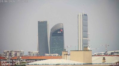 immagine della webcam nei dintorni di Milano Grigioni: webcam Milano Quartiere Ebraico