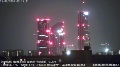 immagine della webcam nei dintorni di Milano Guastalla: webcam Milano Quartiere Ebraico
