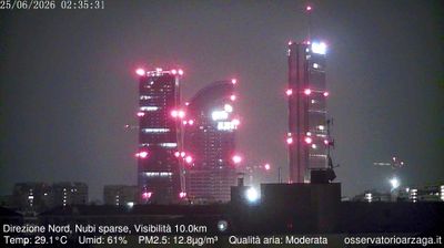immagine della webcam nei dintorni di Milano Archimede: webcam Milano Quartiere Ebraico