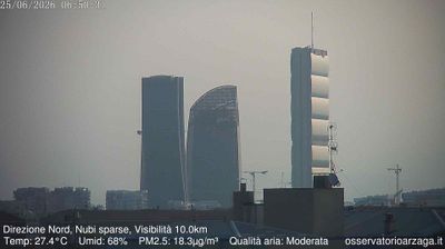 immagine della webcam nei dintorni di Milano Farini: webcam Milano Quartiere Ebraico