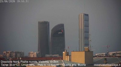 immagine della webcam nei dintorni di Milano Archimede: webcam Milano Quartiere Ebraico