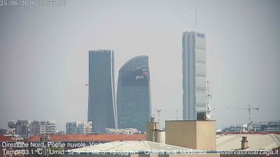 immagine della webcam nei dintorni di Milano Sella Nuova: webcam Milano Quartiere Ebraico