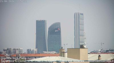 immagine della webcam nei dintorni di Milano Sella Nuova: webcam Milano Quartiere Ebraico
