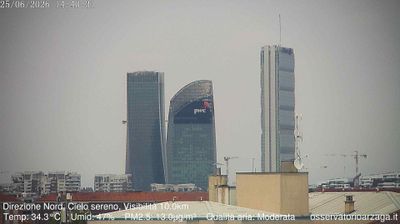 immagine della webcam nei dintorni di Milano Monluè: webcam Milano Quartiere Ebraico