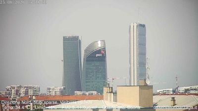 immagine della webcam nei dintorni di Milano Centro Direzionale: webcam Milano Quartiere Ebraico