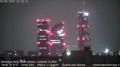 immagine della webcam nei dintorni di Milano Maciachini: webcam Milano Quartiere Ebraico