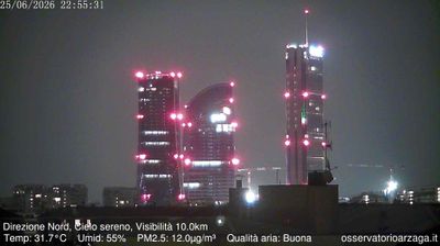 immagine della webcam nei dintorni di Milano City Life: webcam Milano Quartiere Ebraico