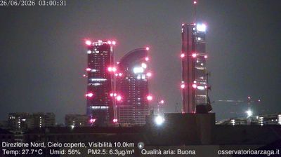 immagine della webcam nei dintorni di Milano Vetra: webcam Milano Quartiere Ebraico