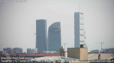 immagine della webcam nei dintorni di Milano Maciachini: webcam Milano Quartiere Ebraico