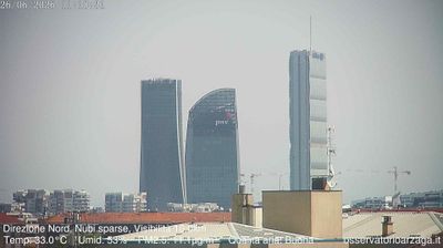 immagine della webcam nei dintorni di Milano Guastalla: webcam Milano Quartiere Ebraico