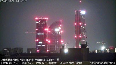 immagine della webcam nei dintorni di Milano Quadrilatero della moda: webcam Milano Quartiere Ebraico