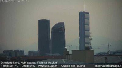 immagine della webcam nei dintorni di Milano Istria: webcam Milano Quartiere Ebraico