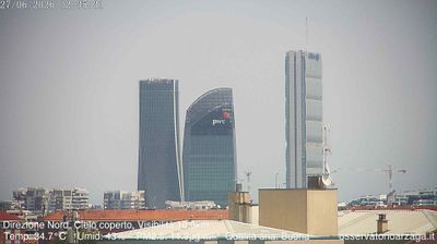 immagine della webcam nei dintorni di Milano Istria: webcam Milano Quartiere Ebraico