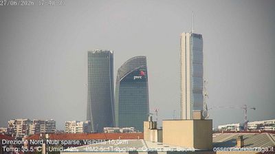 immagine della webcam nei dintorni di Milano Stazione Centrale: webcam Milano Quartiere Ebraico
