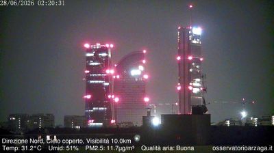 immagine della webcam nei dintorni di Milano Zara: webcam Milano Quartiere Ebraico