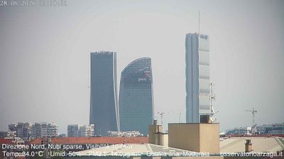 immagine della webcam nei dintorni di Milano: webcam Milano Quartiere Ebraico