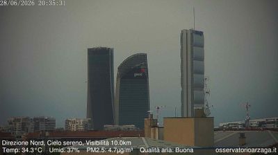 immagine della webcam nei dintorni di Milano Zara: webcam Milano Quartiere Ebraico