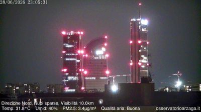 immagine della webcam nei dintorni di Milano Gioia: webcam Milano Quartiere Ebraico