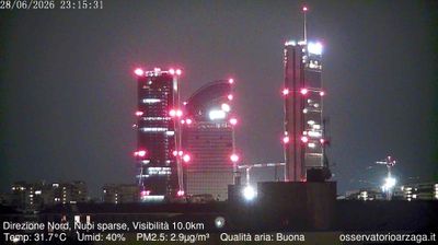 immagine della webcam nei dintorni di Milano Centrale: webcam Milano Quartiere Ebraico