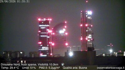 immagine della webcam nei dintorni di Milano Moscova: webcam Milano Quartiere Ebraico