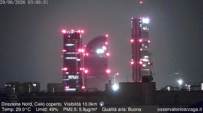 immagine della webcam nei dintorni di Milano Centrale: webcam Milano Quartiere Ebraico