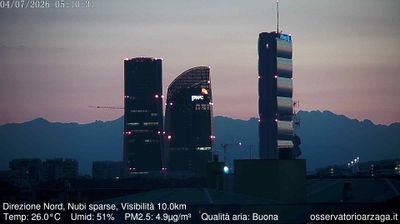 immagine della webcam nei dintorni di Milano Baggio: webcam Milano Quartiere Ebraico