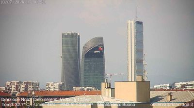 immagine della webcam nei dintorni di Milano Stazione Centrale: webcam Milano Quartiere Ebraico