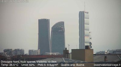 immagine della webcam nei dintorni di Milano Porta Nuova: webcam Milano Quartiere Ebraico
