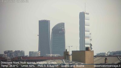 immagine della webcam nei dintorni di Milano Tripoli: webcam Milano Quartiere Ebraico