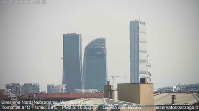 immagine della webcam nei dintorni di Milano Tripoli: webcam Milano Quartiere Ebraico