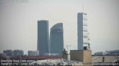 immagine della webcam nei dintorni di Milano Rembrandt: webcam Milano Quartiere Ebraico