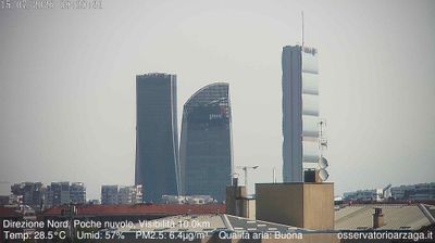 immagine della webcam nei dintorni di Passirana: webcam Milano Quartiere Ebraico